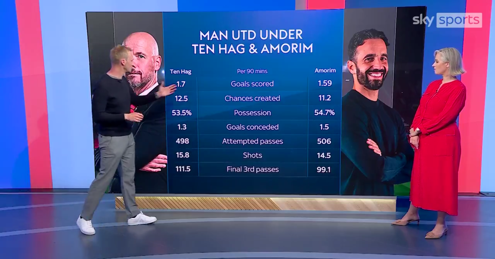 关于阿贾克斯迎欧联关键赛；赛后战术微调；球迷炸锅；球探报告显示潜力的信息-Kaiyun Group