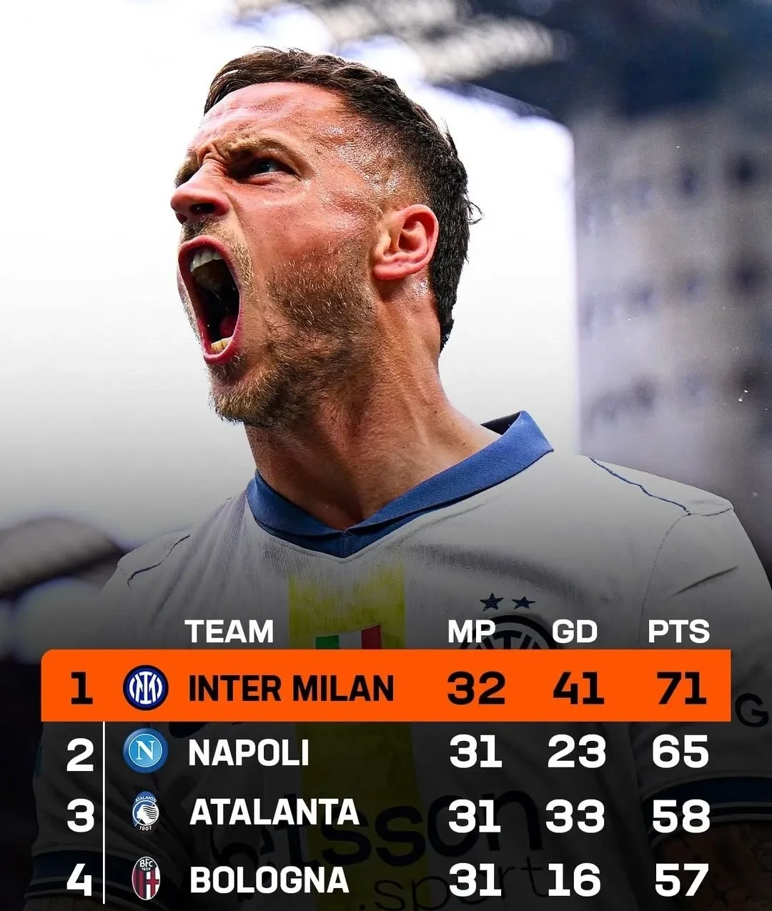  曼联官宣冬窗离队第13人 