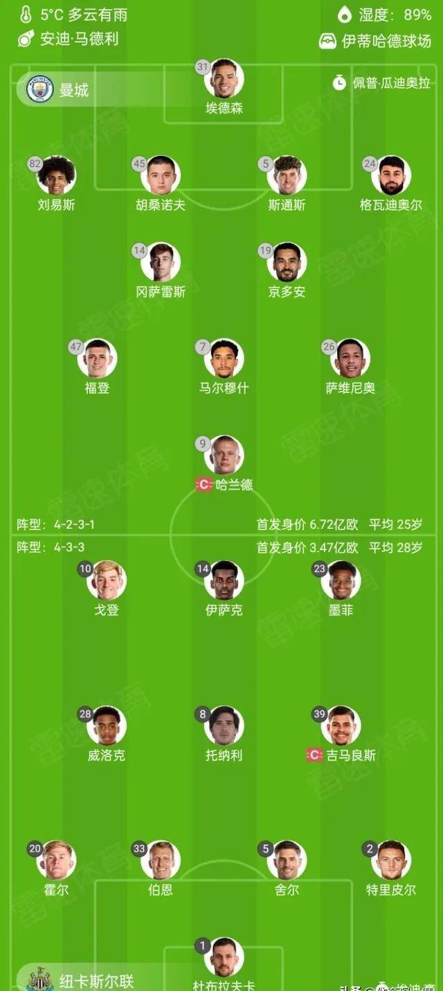 清晨英超传出新动向；里尔止住颓势；管理层表态——目标明确；控场能力受关注的简单介绍