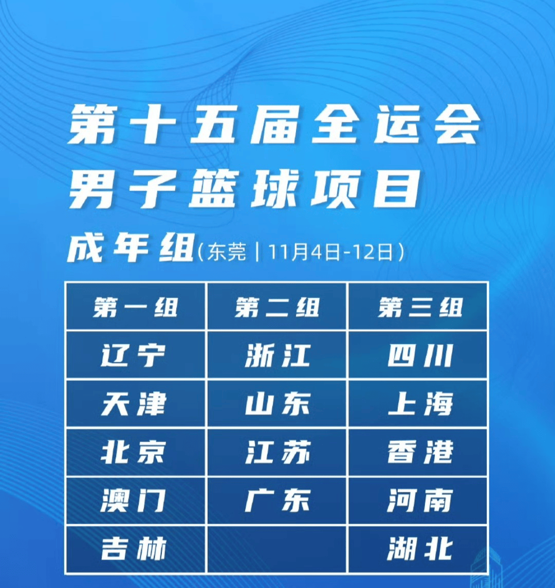 包含今夜体能课后，山东男篮扳平良机备战全明星赛，目标明确，医务组通报恢复的词条-开云线上网站