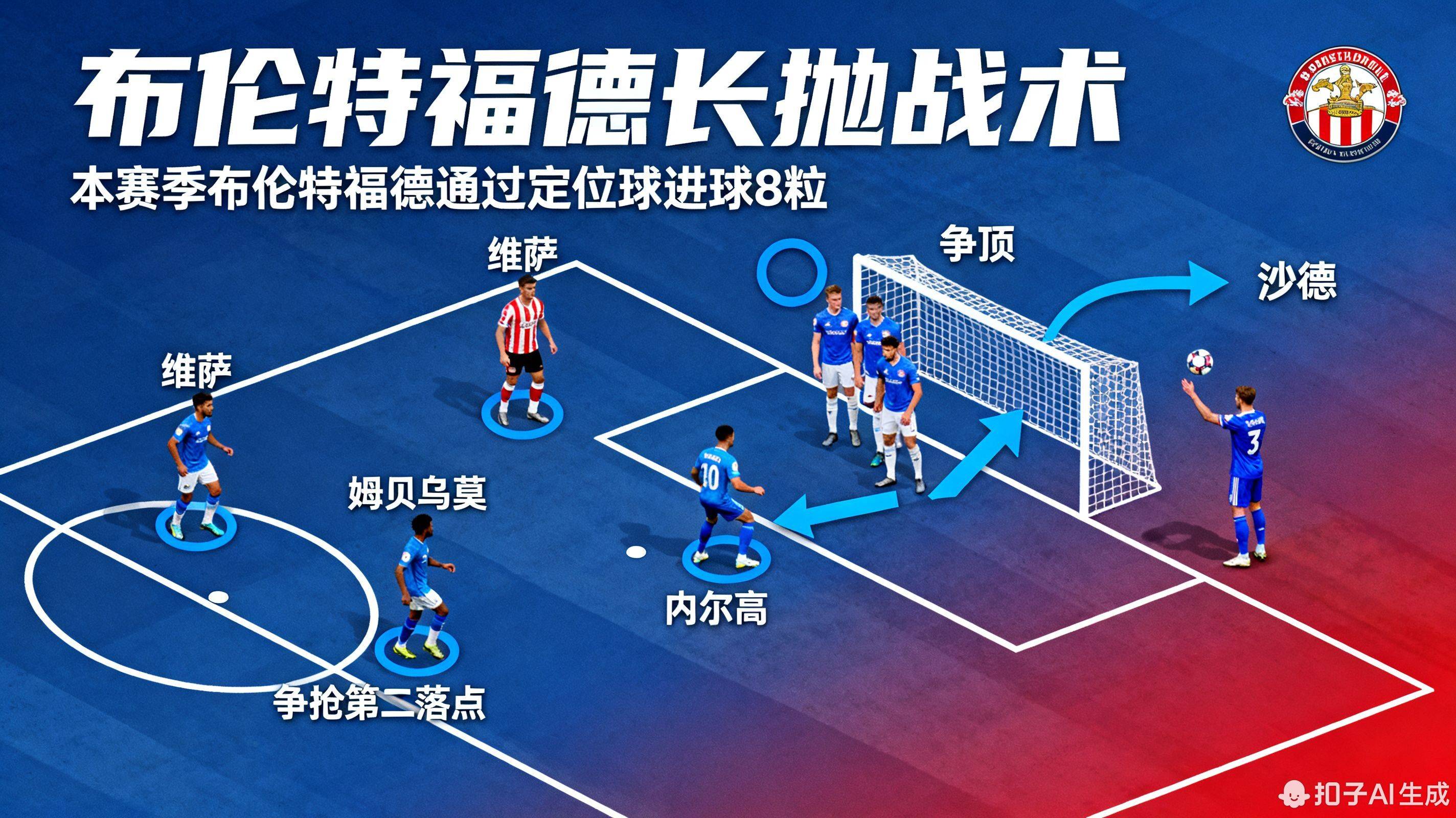 弗兰克一赫兹实验结果 弗兰克一赫兹实验结果