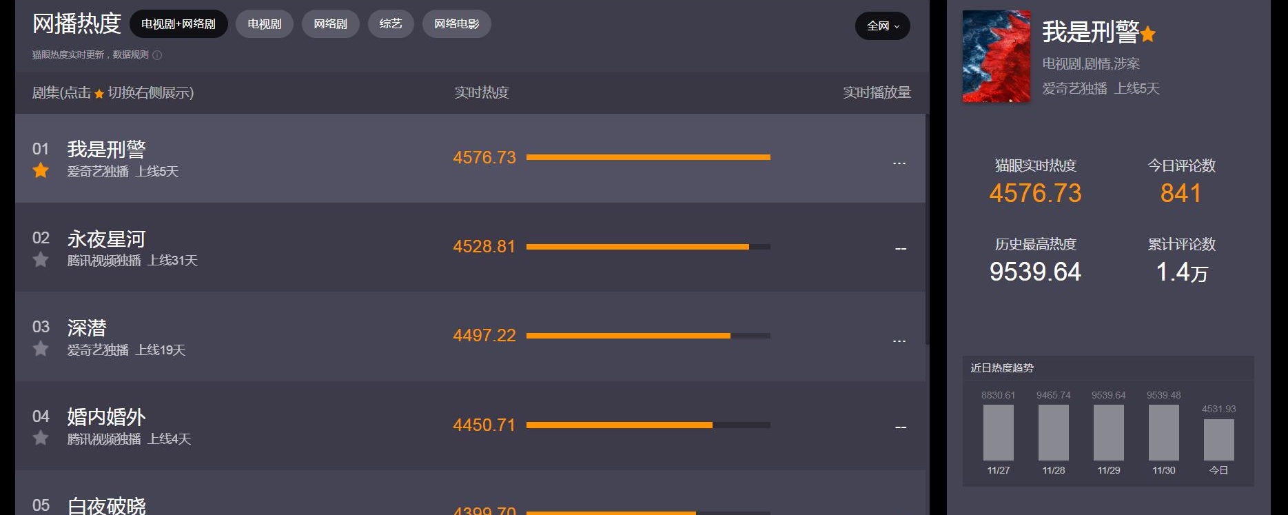 赛地聚焦：中超今晨热度飙升，里昂完成体检，引发热议，赛季目标并未改变的简单介绍-开云体育线上